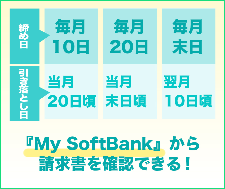 ソフトバンクの利用料金を滞納した場合に強制解約になるのはいつ 利用停止日と支払い後の復活までの流れ 滞納防止の商標くん